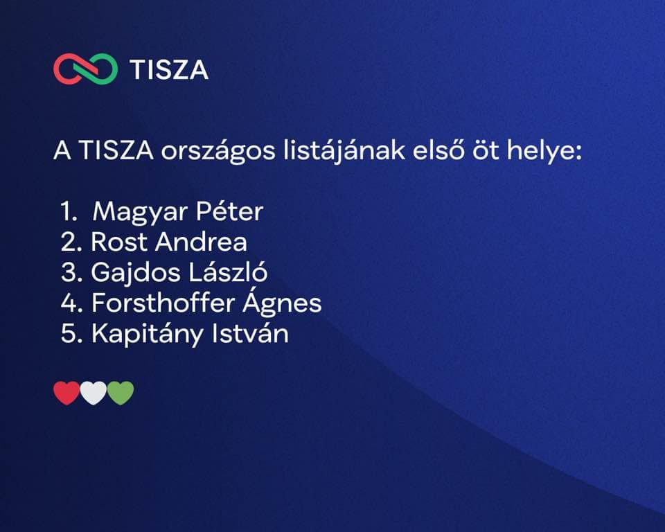 A Tisza országos lista első öt helyezettje, Magyar Péter bemutatja a neveket.